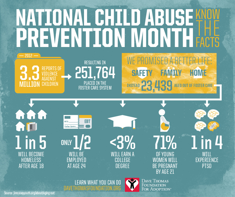 The Human, Social, and Economic Cost of Aging Out of Foster Care ...