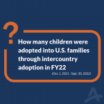 informational graphic that says "How many children were adopted into US families through intercountry adoption in FY22"