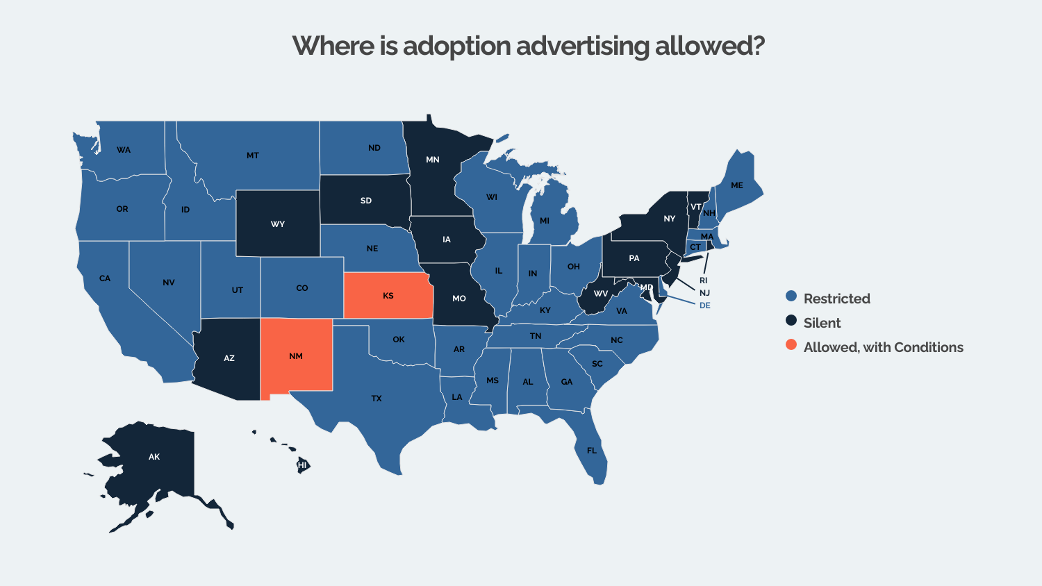 10 - Advertising State Law Map