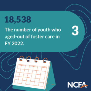 Youth who aged out of foster care FY22 AFCARS