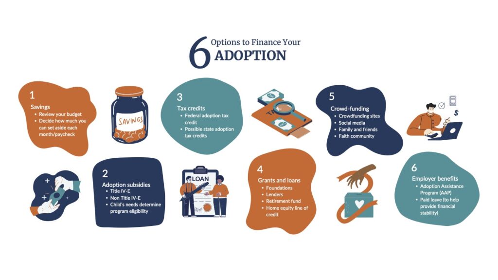 How to Afford Adoption: Financial Help, Tax Credits, Adoption Grants & More